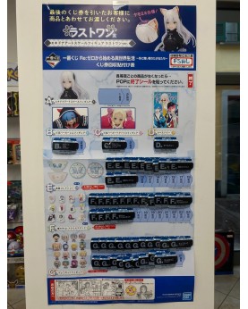 Biglietto Ichiban Kuji RE:...